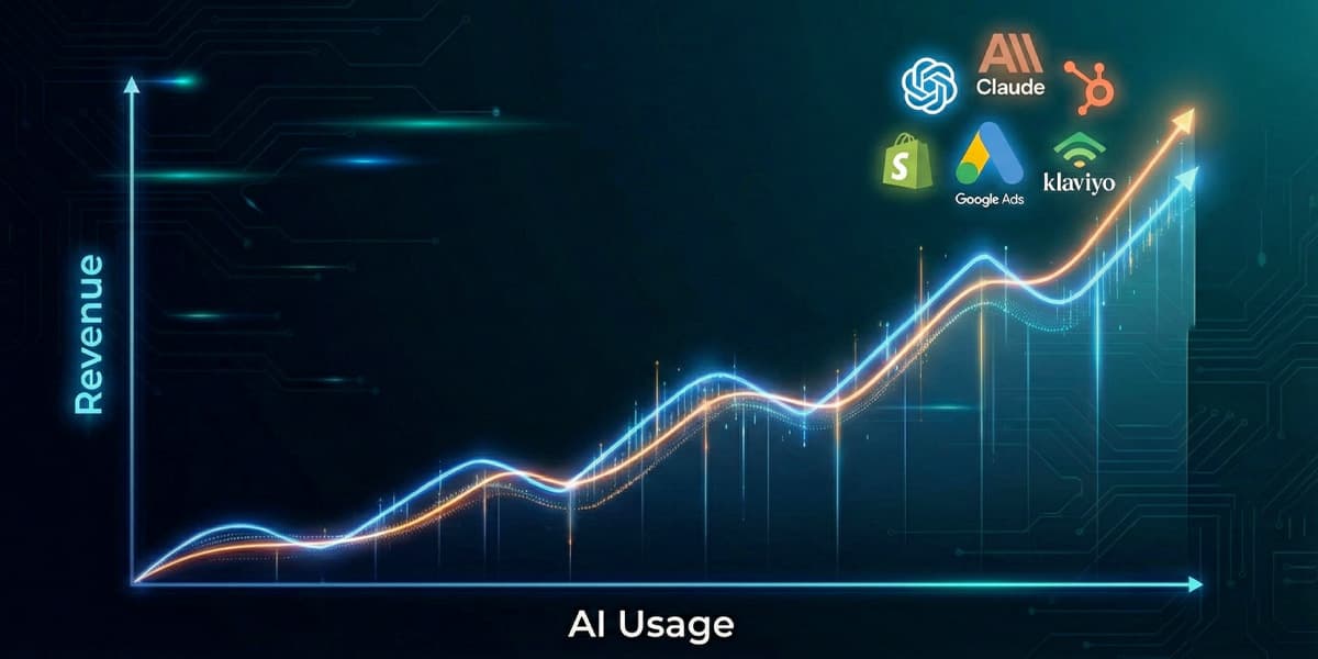 AI Marketing That Actually Works: Moving Past the Hype Cycle